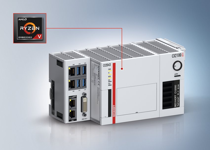 CX20x3 : PC Embarqués avec processeurs AMD